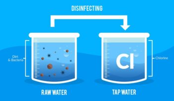 A picture of raw water and tap water.